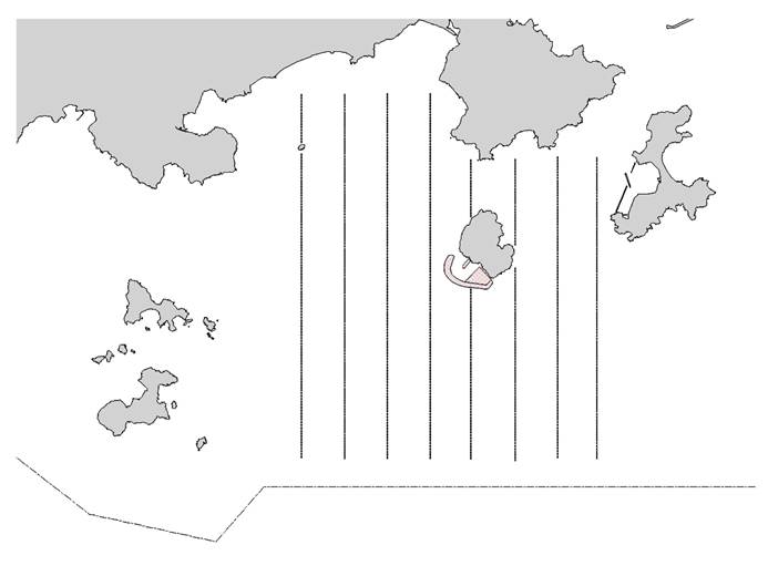line transect