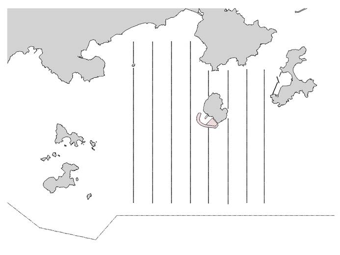 line transect