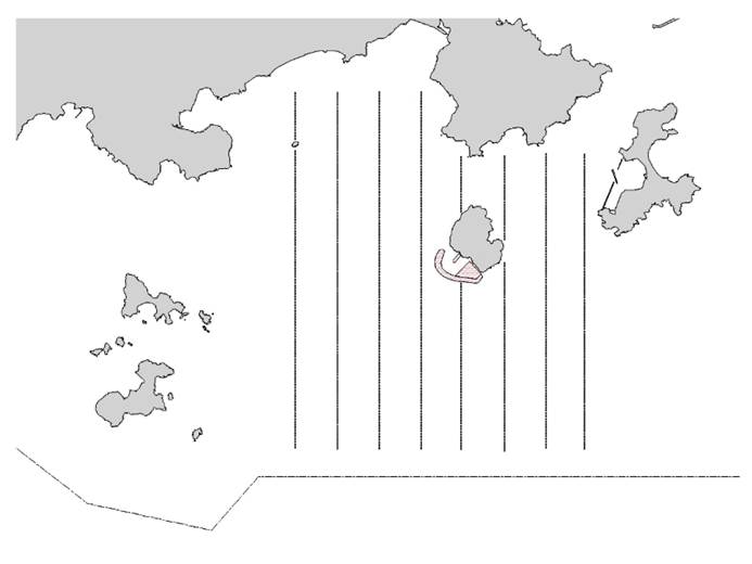 line transect