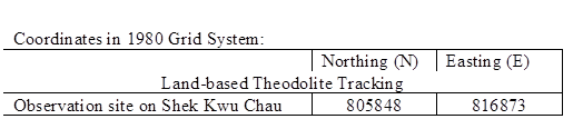 Coordinates in 1980 Grid System:		
	Northing (N)	Easting (E)
Land-based Theodolite Tracking
Observation site on Shek Kwu Chau	805848	816873

