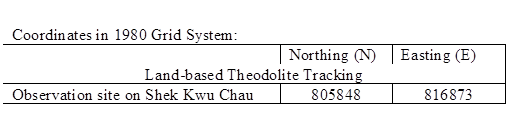 Coordinates in 1980 Grid System:		
	Northing (N)	Easting (E)
Land-based Theodolite Tracking
Observation site on Shek Kwu Chau	805848	816873

