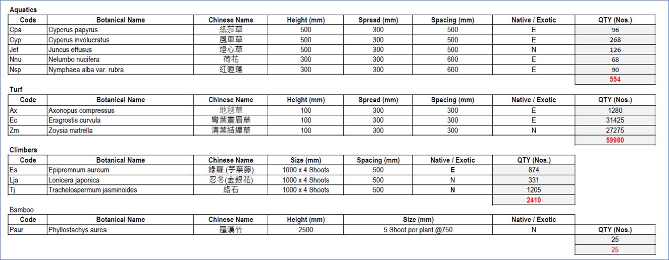 Table
Description automatically generated