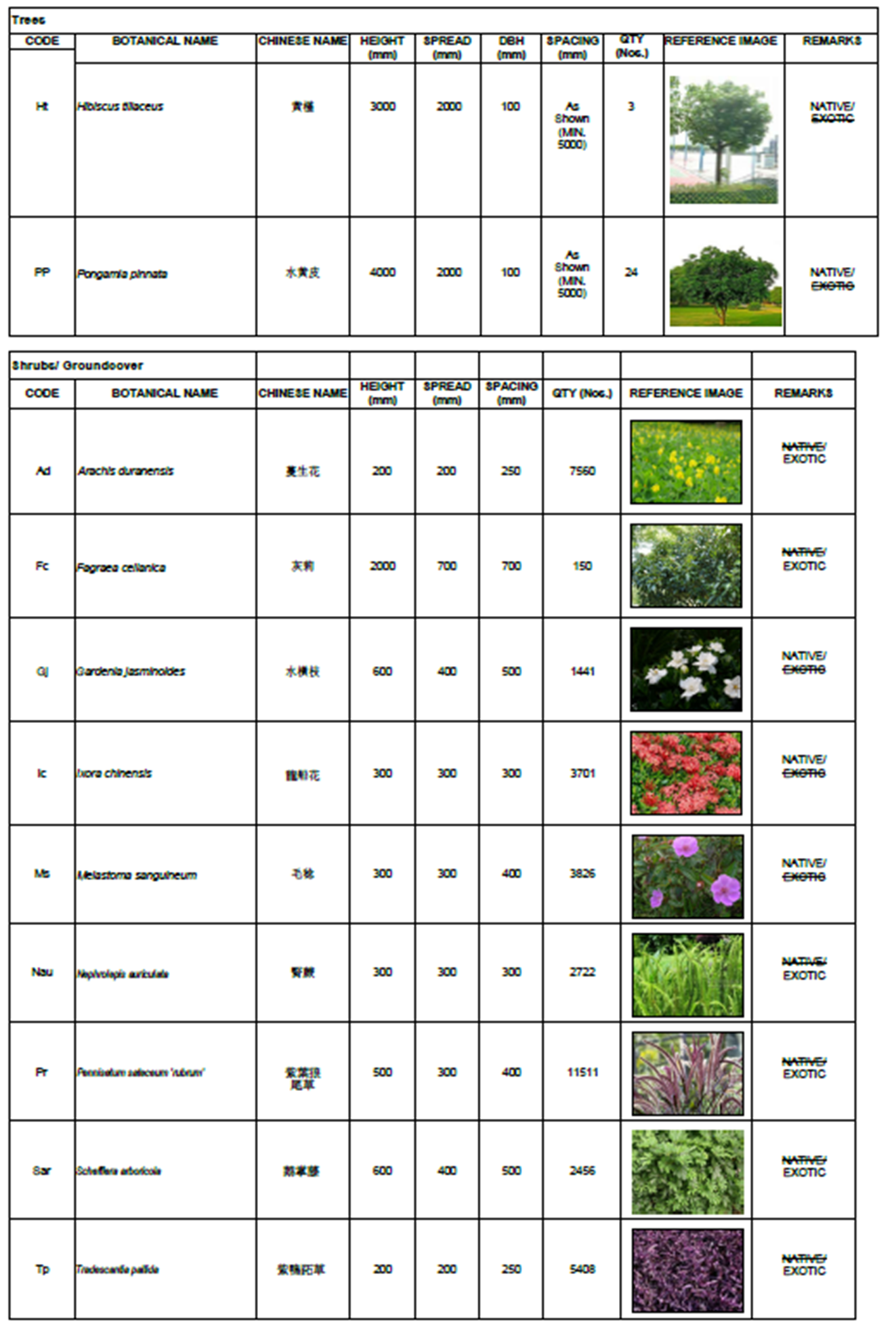 A picture containing calendar
Description automatically generated
