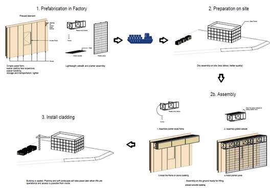 A picture containing air conditioner, design
Description automatically generated