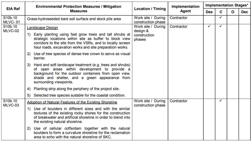 Table
Description automatically generated
