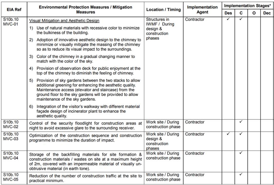 Table
Description automatically generated