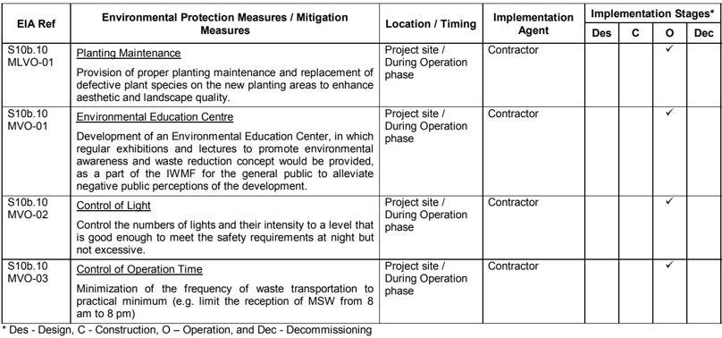 Table
Description automatically generated